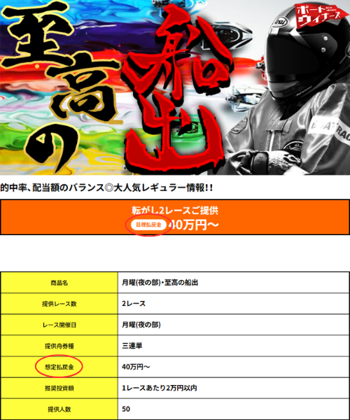 ボートウィナーズの目標払戻金と想定払戻金