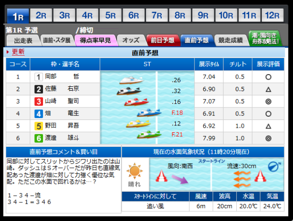 江戸川競艇場の直前予想