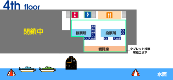 児島競艇場の指定席