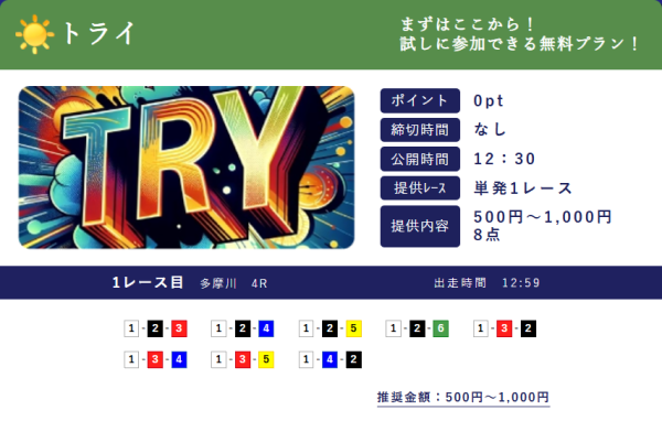 ラグジュアリーボートの4月30日の無料予想