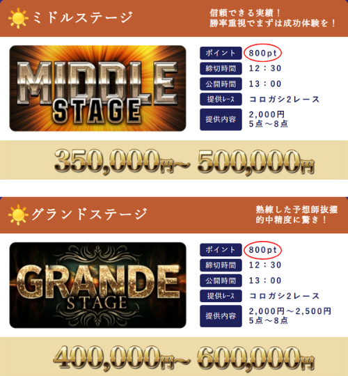 ラグジュアリーボートのミドルステージとグランドステージ
