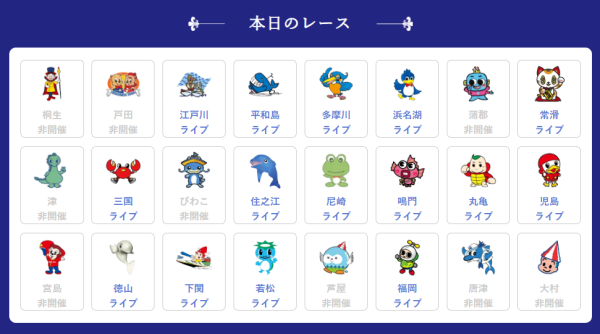 ラグジュアリーボートの本日のレース