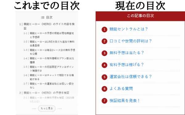 目次の新旧比較