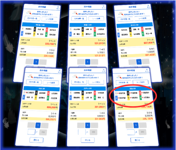 競艇アウトサイダーズのねつ造疑惑