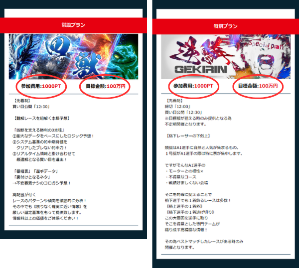 競艇アウトサイダーズのプランの特色