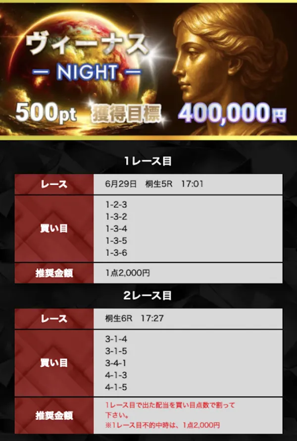 ボートコレクションのヴィーナス