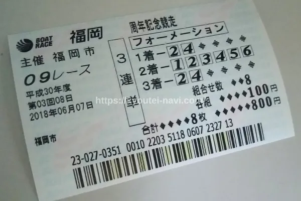 競艇の1点100円買いの舟券