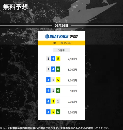 ゲットボートの6月26日の無料予想