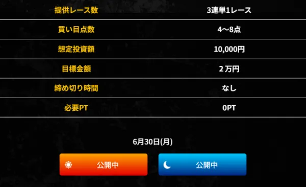 ゲットボート無料予想の説明