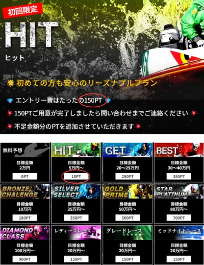 ゲットボートの情報料の記載ミス