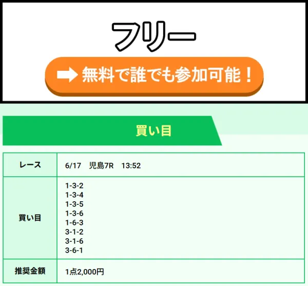 競艇ホットラインの6月17日の無料予想