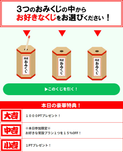 競艇ホットラインのおみくじ