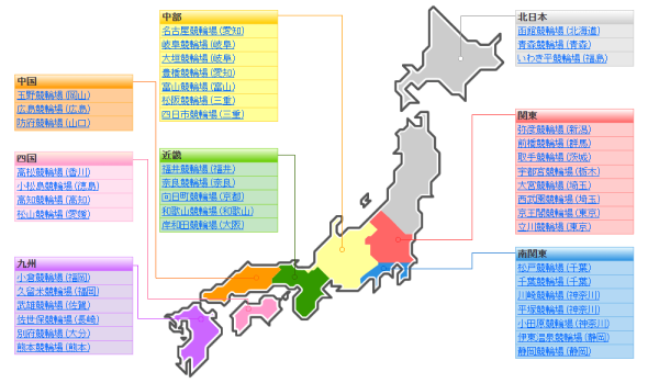 全国43か所の競輪場