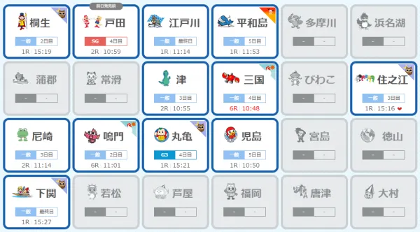 ネット投票できる競艇場