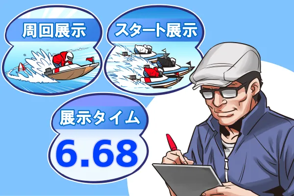 競艇のスタート展示・周回展示・展示タイム