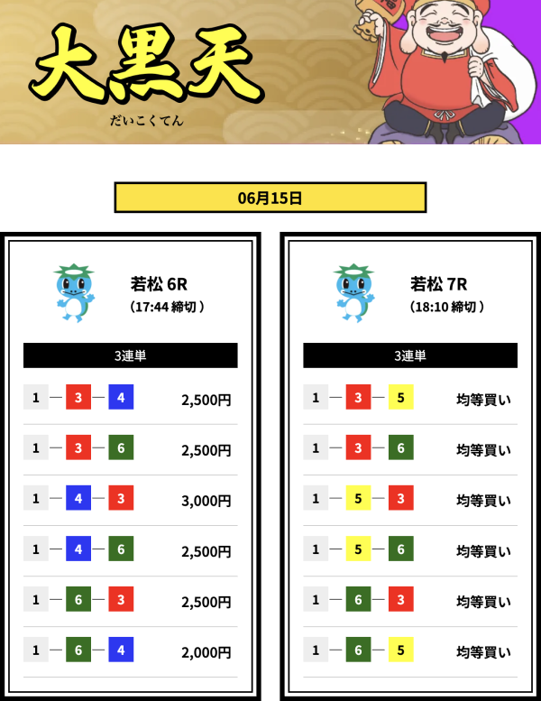 船客万来の6月15日の大黒天