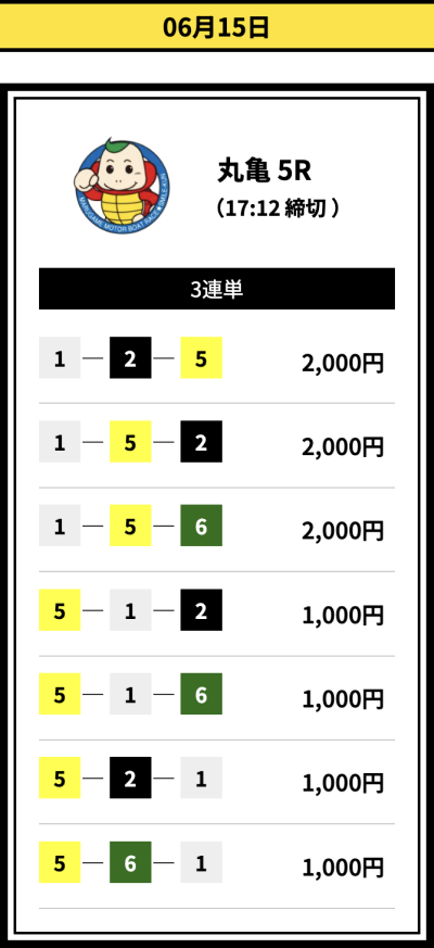 船客万来の6月15日の無料予想