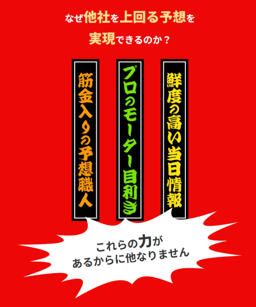 船客万来の予想の根拠