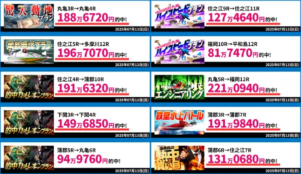 高配当狙いの競艇予想サイトを利用する