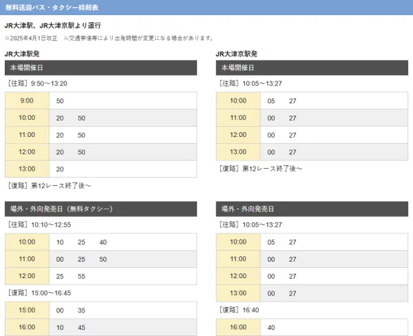 びわこ競艇場の無料バスの時刻表