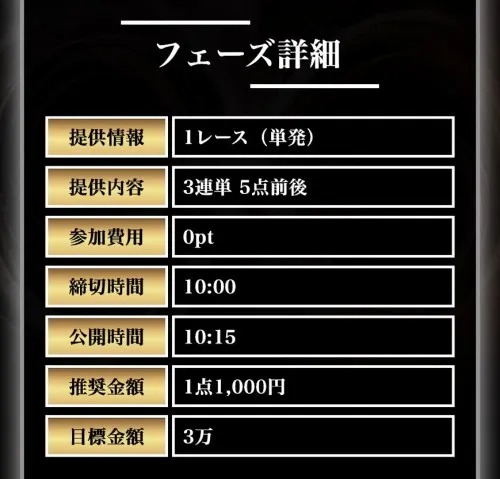 競艇インフィニティの無料予想のプラン詳細