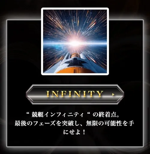 競艇インフィニティのインフィニティ