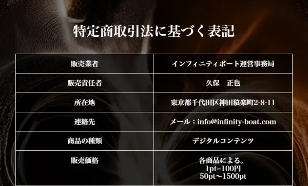 競艇インフィニティ(競艇INFINITY)の特定商取引法に基づく表記