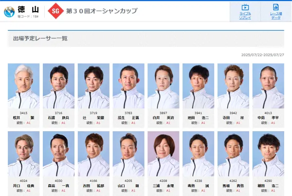 オーシャンカップの出場選手