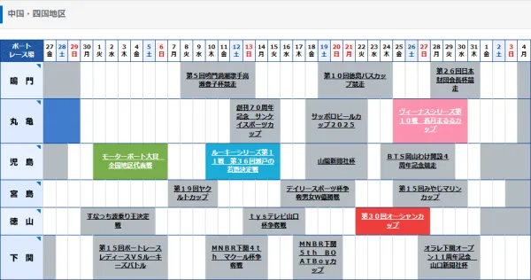 オーシャンカップの開催日程