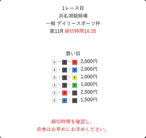 艇道館の7月22日の無料予想