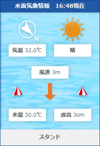 徳山1Rの水面状況