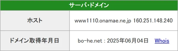 ボートヘブンのドメイン取得日