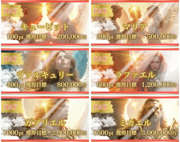 ボートヘブンの有料予想