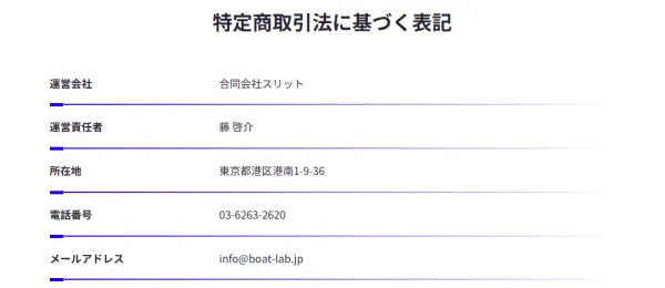 ボートラボの特定商取引法に基づく表記