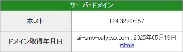 競艇カリプソのドメイン取得日