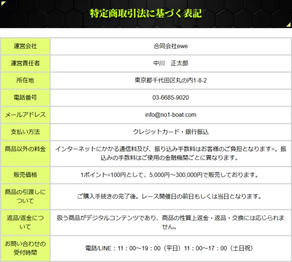 競艇グランドラインの特定商取引法に基づく表記