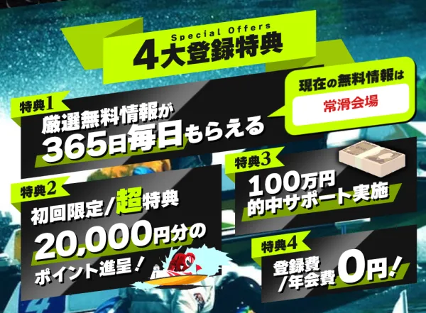 競艇グランドラインの4大登録特典