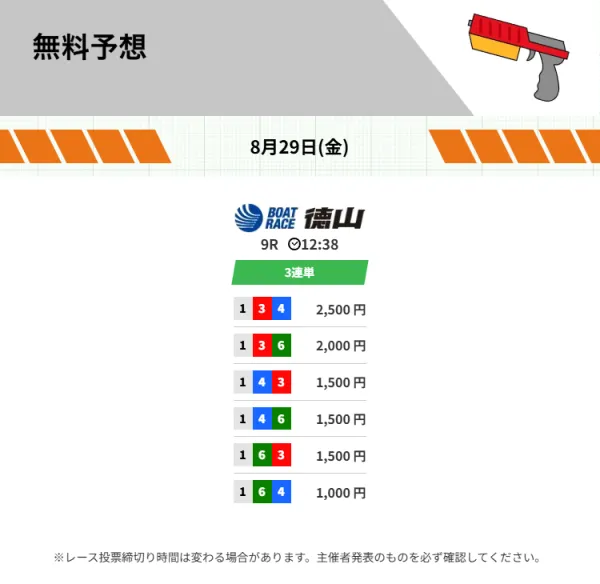 競艇ヒーローの8月29日の無料予想