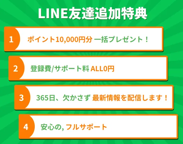 競艇ヒーローの会員登録