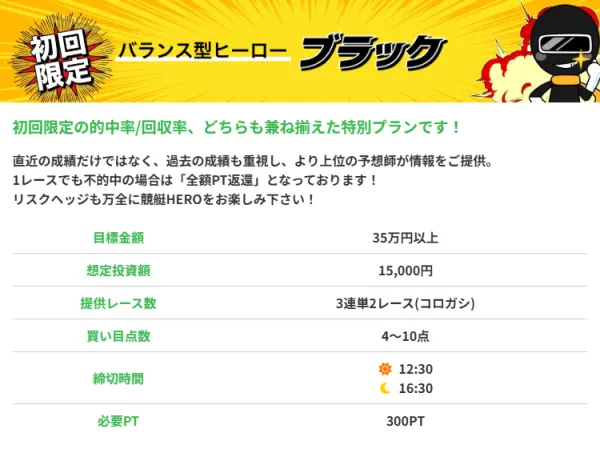 競艇ヒーローの初回限定プラン