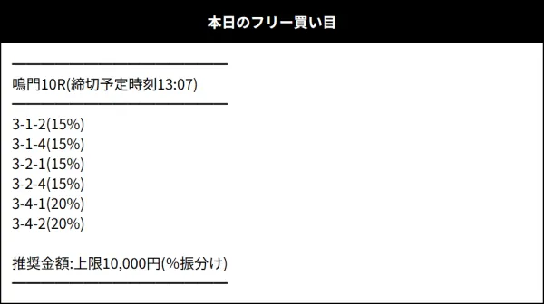 競艇パスゲートの8月7日の無料予想