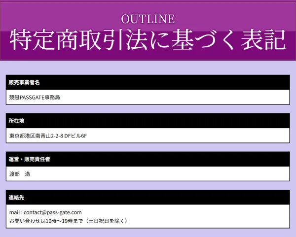 競艇パスゲートの特定商取引法に基づく表記