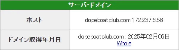 ドープボートクラブのドメイン取得日