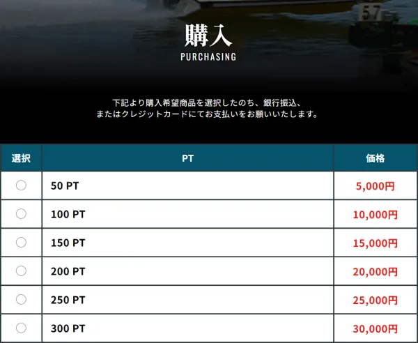 ドープボートクラブのポイント購入