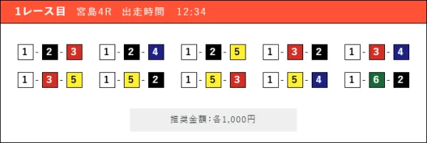 学舟の9月17日の無料予想