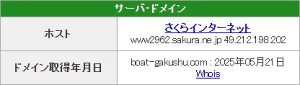 学舟のドメイン取得日