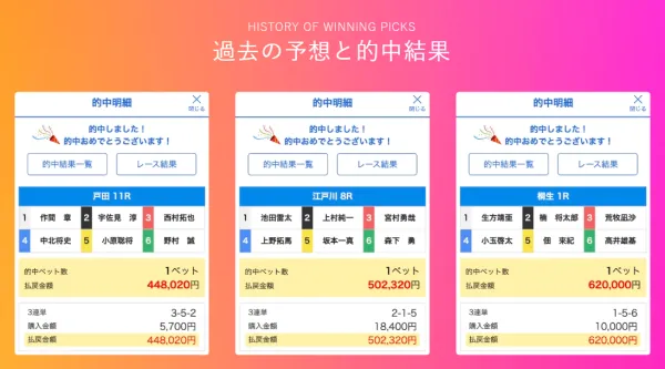 学舟の過去の予想と的中結果