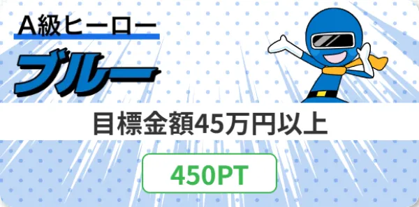 競艇ヒーローのブルー