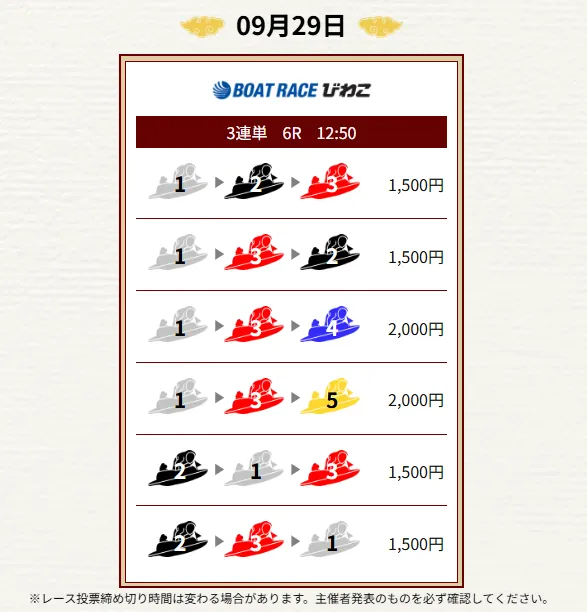 一騎当船の9月29日の無料予想