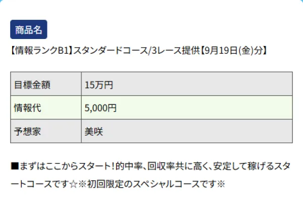 競艇セブンのスタンダードコース